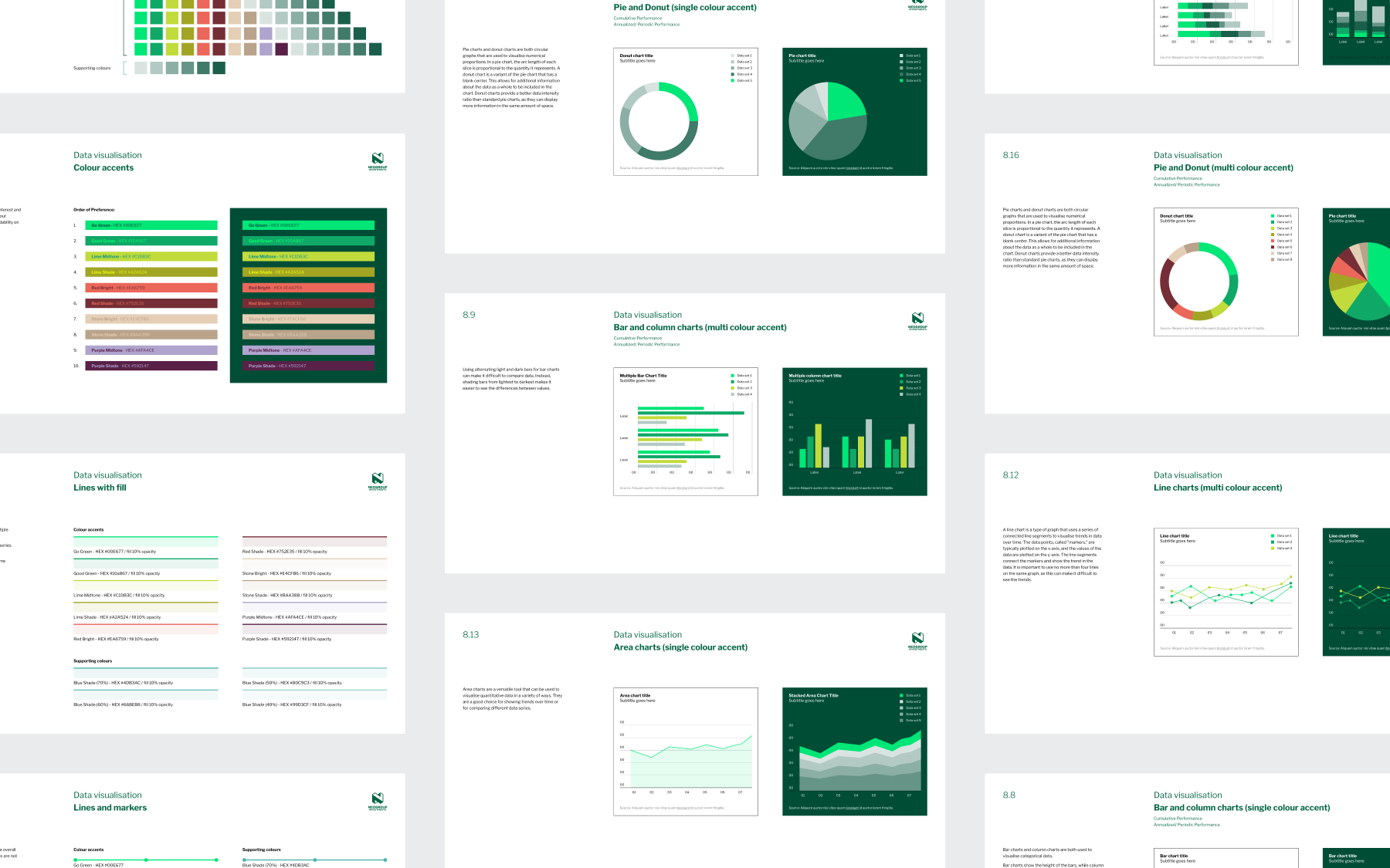 Data-visualisation